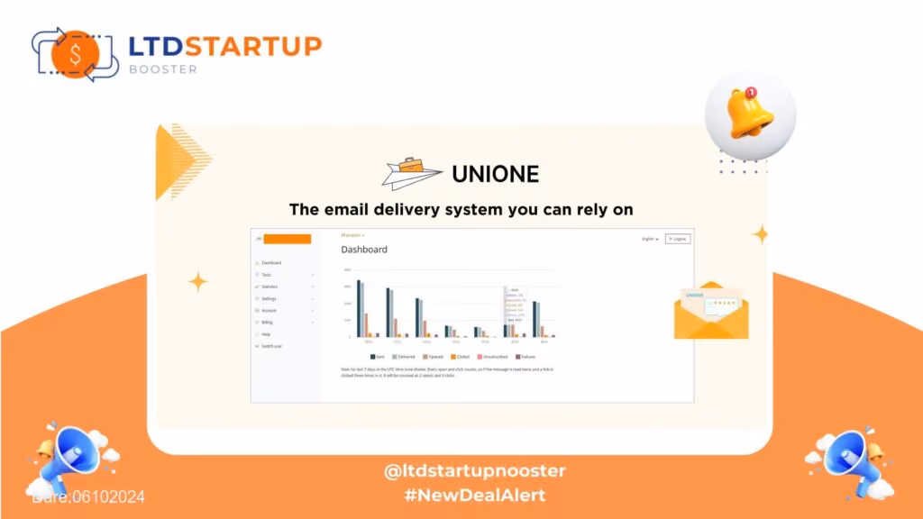 Nuova Alert LTD - UniOne cover