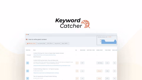 Anahtar Kelime Catcher - SEO için SERP Analizi